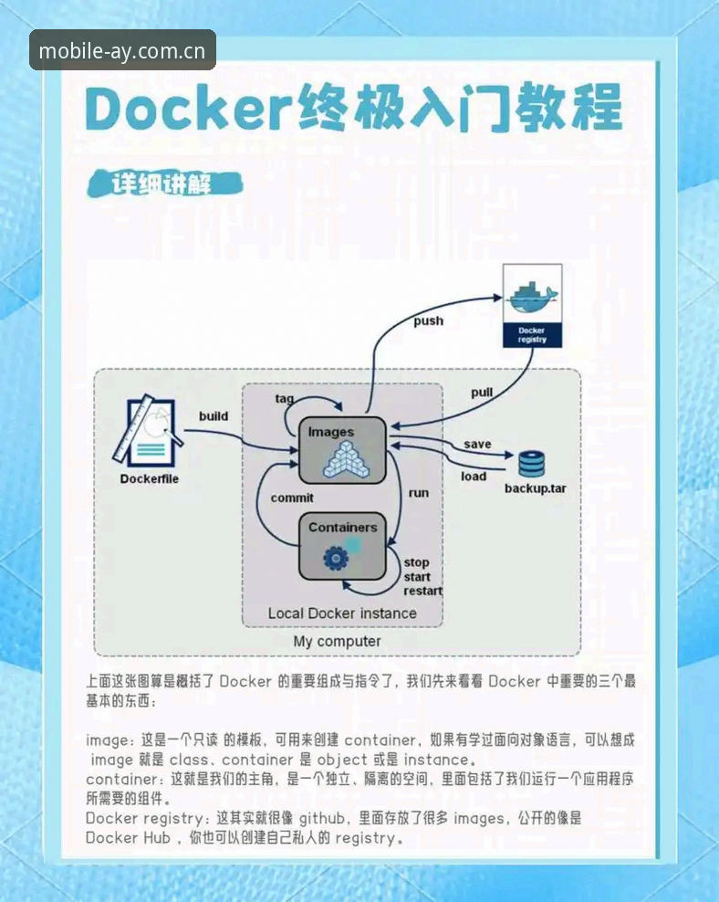 爱游戏前沿科技安装教程：从入门到精通完整指南